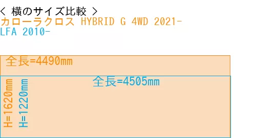 #カローラクロス HYBRID G 4WD 2021- + LFA 2010-